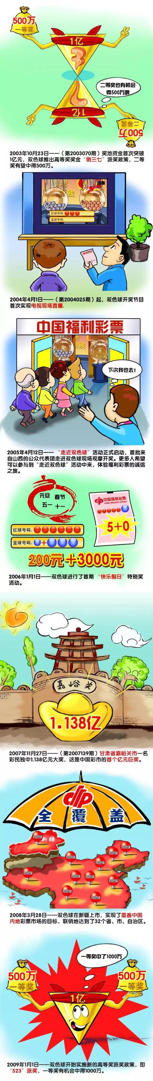 2018年的《黄金兄弟》，陈小春再一次让人们想起二十多年前的热血年代